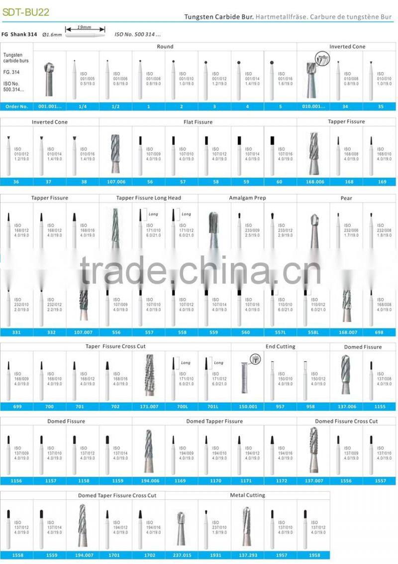 Clinic dental bur Dental Round Bur