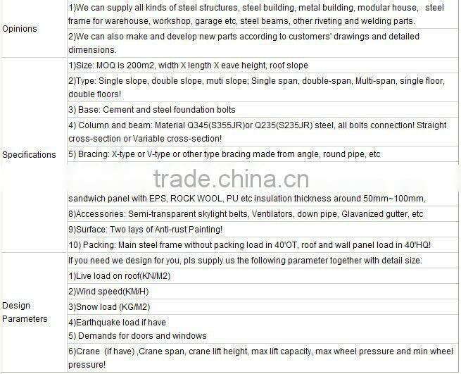 prefabricated steel structural frame storage
