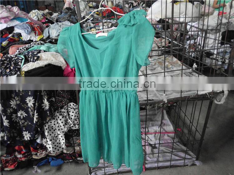 Popular used clothing stores