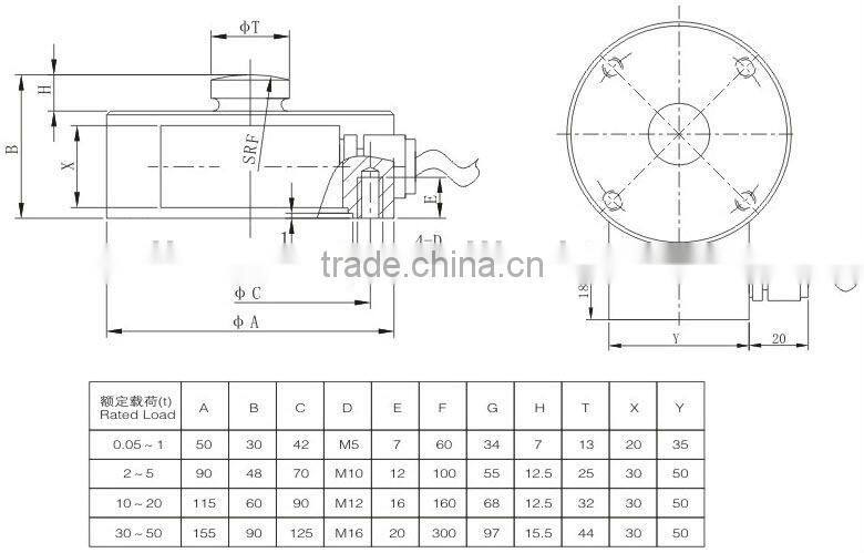 Alloy steel circular plate type Load Cell(YBC)(50kg~50t) digital weighing scales