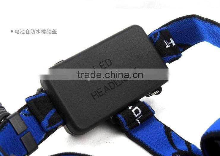 Aluminum T6 LED zoomable Headlamp new design headlight