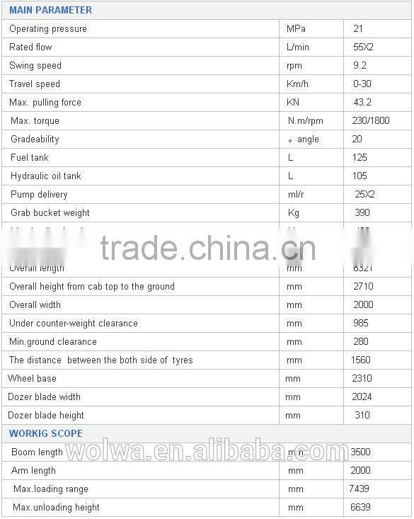 China mainland 8T Wheel Sugarcane Loarder