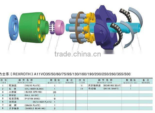 hydraulic motor