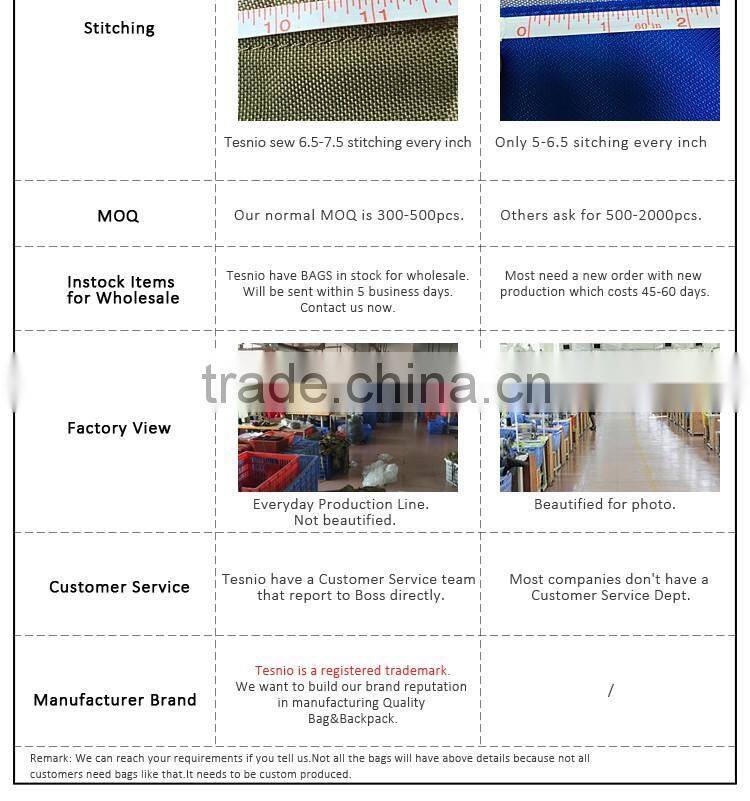 Small Waist Ncie Work Bag for Sale NewestTooling Bag 2016 Carpenters Plumbers Electrian Tool Bag