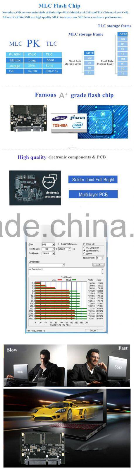 Karisin Cheap and fast speed mlc 32gb sata dom for Thin Client