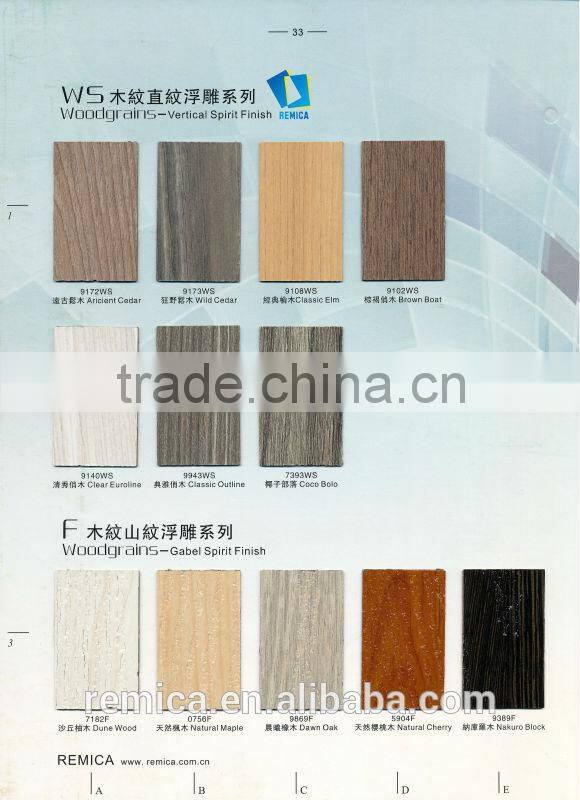 Remica Decorative high pressure laminates