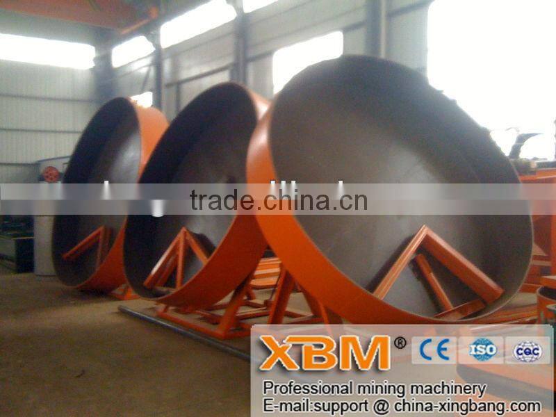 Good performance kaolin granulator, disc granulator, pan grnulator