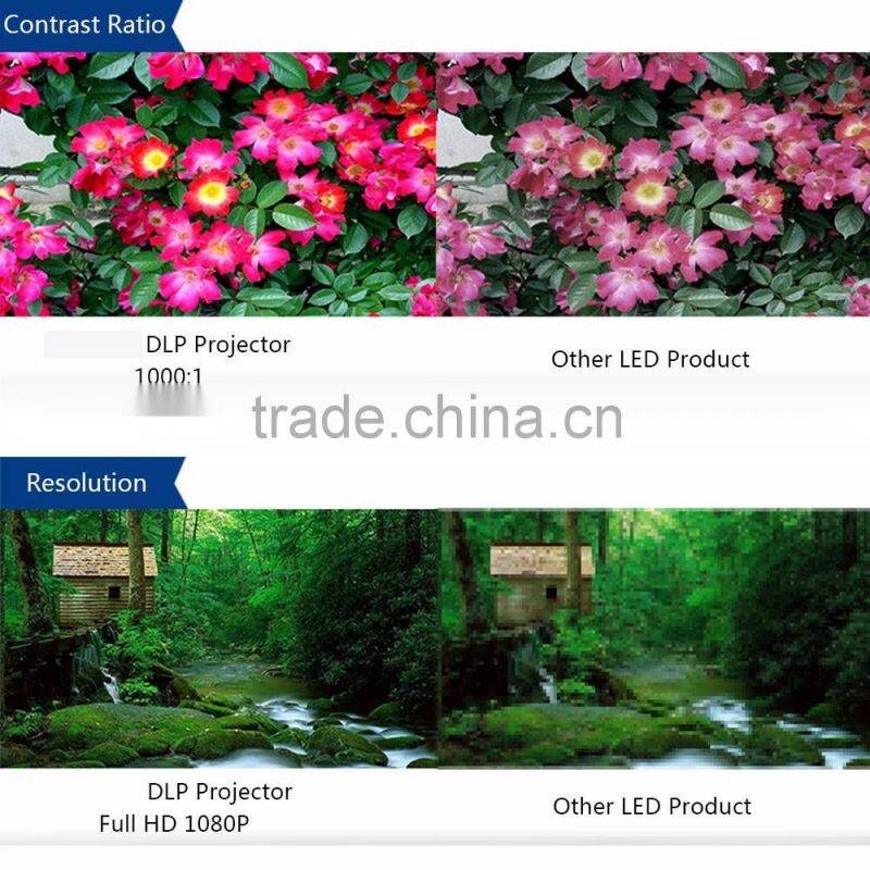 Best Gift DLP Style and Yes Home Business and Meeting Use 100 Bright Lumen Projector