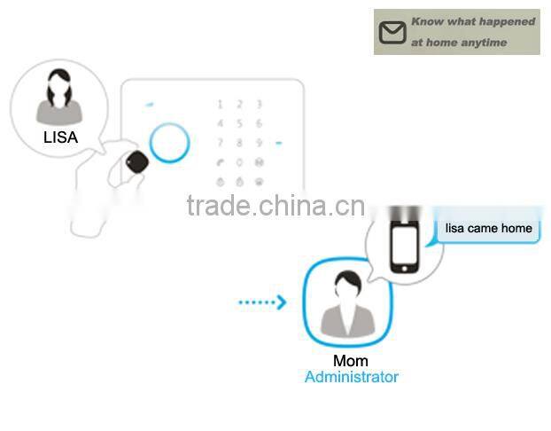 App RFID Tag 433MHz Gsm Wireless Burglar Alarms