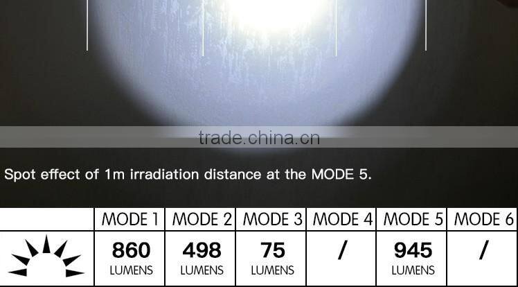 Excellent factory directly xml u2 18650 rechargeable battery torch flashlight