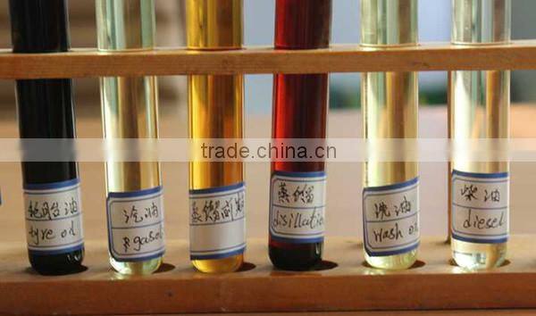 Used Waste Tyre/Plastic Recycling To Pyrolysis To Oil Machine