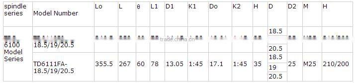 TDS cotton spinning spindles