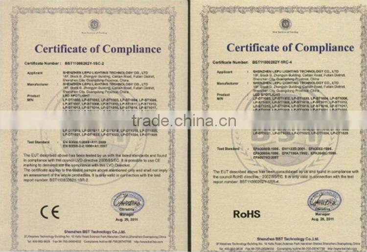 Sunset CCT Adjustable 0-100% Dimmable 8W COB LED downlight--Dim to warm Hot New products for 2015 led downlight 8w