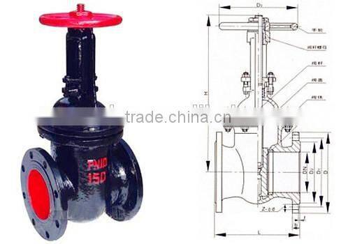 Standard Double Flanged Rising Stem Gate Valve of China Manufacturer