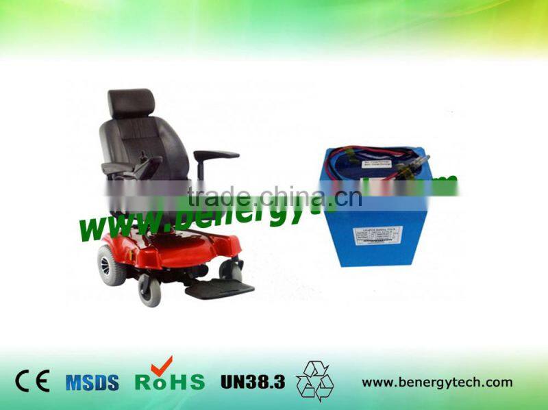 lithium iron phosphate 48v 20ah battery packs