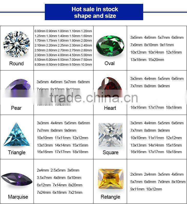 10mm round 149# spinel wholesale green spinel gems for jewelry