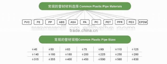 PVC drain pipe extrusion mould