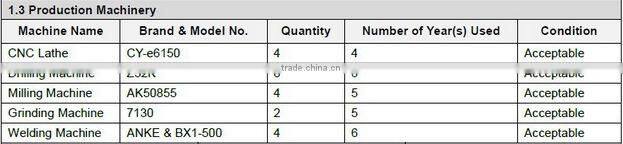 Color sheet seamless gutter machine for sale