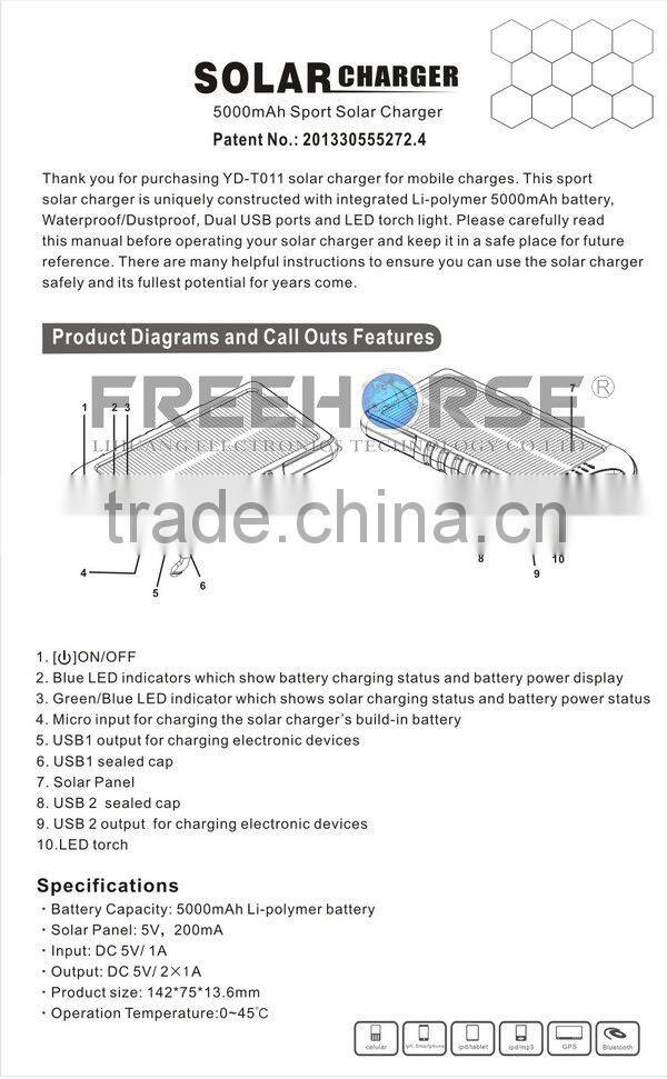 Solar battery charger solar portable battery charger cell phone charger 10000mah