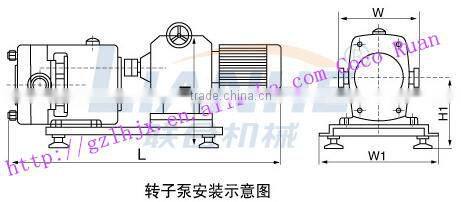 stainless steel 316L pipeline high-shear dispersing emulsifier for small business cosmetic,food,pharmaceutical