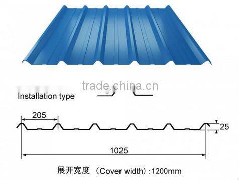 Galvanized Metal Sheet Making Machine / Steel Roofing Profile Cold Roll Forming Machine