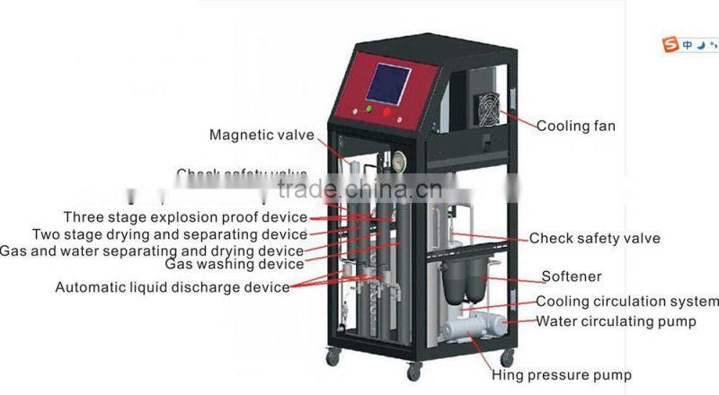 New invention!Let us make everyone's effort for environment protection!LCD car engine carbon cleaning machine SZ-1500