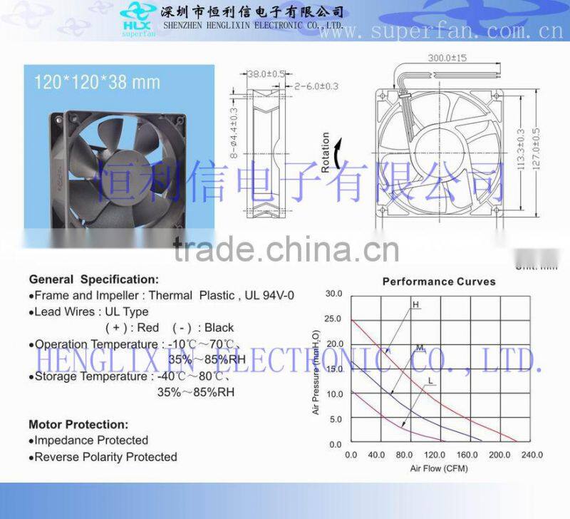 High airflow, Low noise 1238 dc Tubeaxial fan Longer operating life