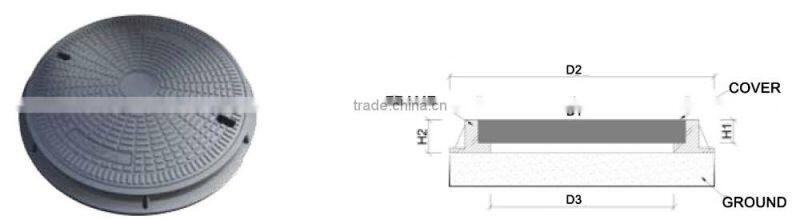High intensity frp manhole covers hot sale