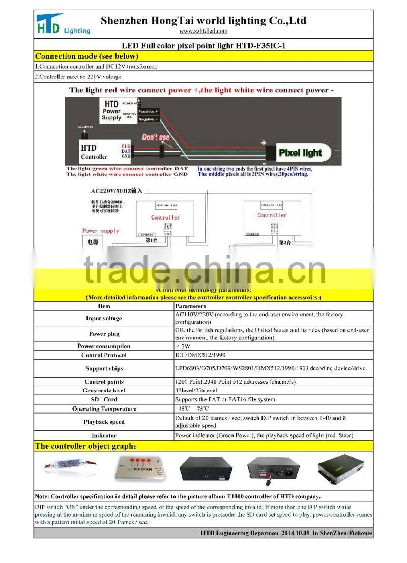 led point light 30mm