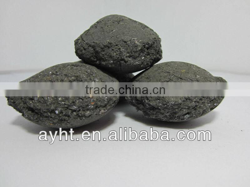 Ferrosilicon/FeSi inoculant grits/granules China import and export company