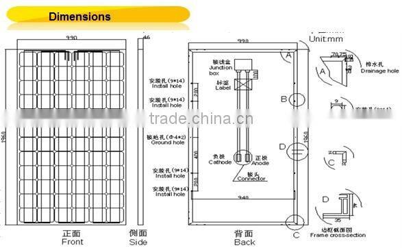 cheap monocrystalline 300 watt pv solar panel