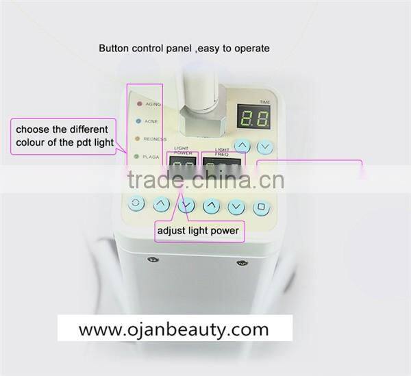 Professional medical led light therapy omnilux revive beauty machine