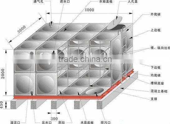 Super quality water storage containers for sale