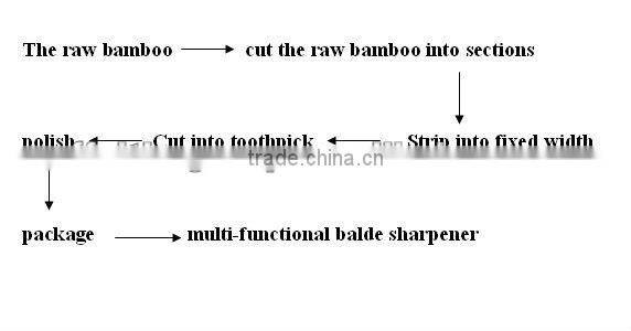 wood and bamboo toothpick machine