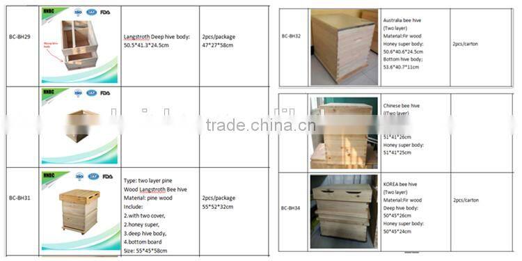 ISO, FDA Quality Bee Hive excluder with Stainless Steel material