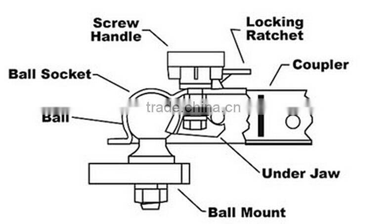 2 Inch Ball 3 Inch Width Straight Coupler with Chain