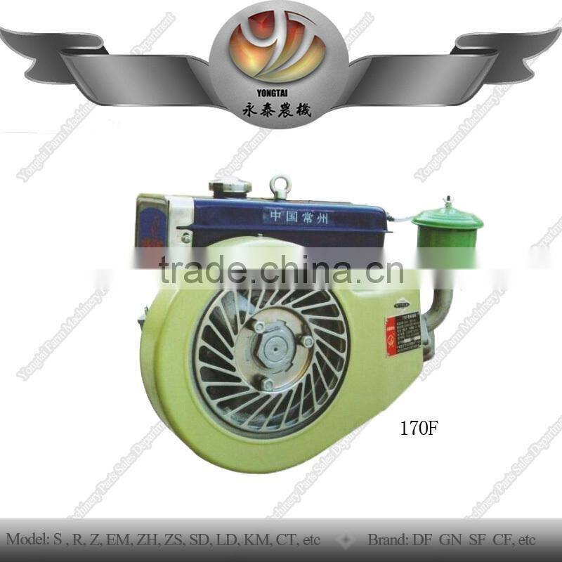 Agricultural machinery single cylinder tail wheel core assembly for tractor