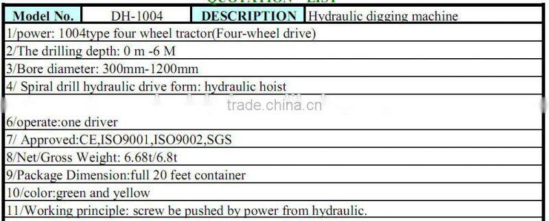 Dahai Hydraulic digging machine for power facilities