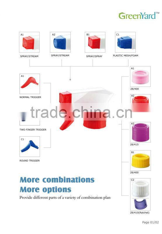 Trigger spray cap 28/410