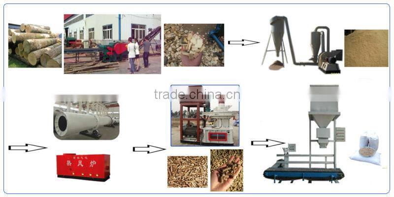 oak wood pellet mill vertical ring die