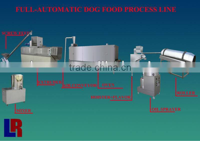 hot-sale pet food processing line with150kg/h