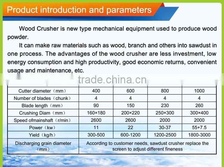 High effective energy saving wood log crusher