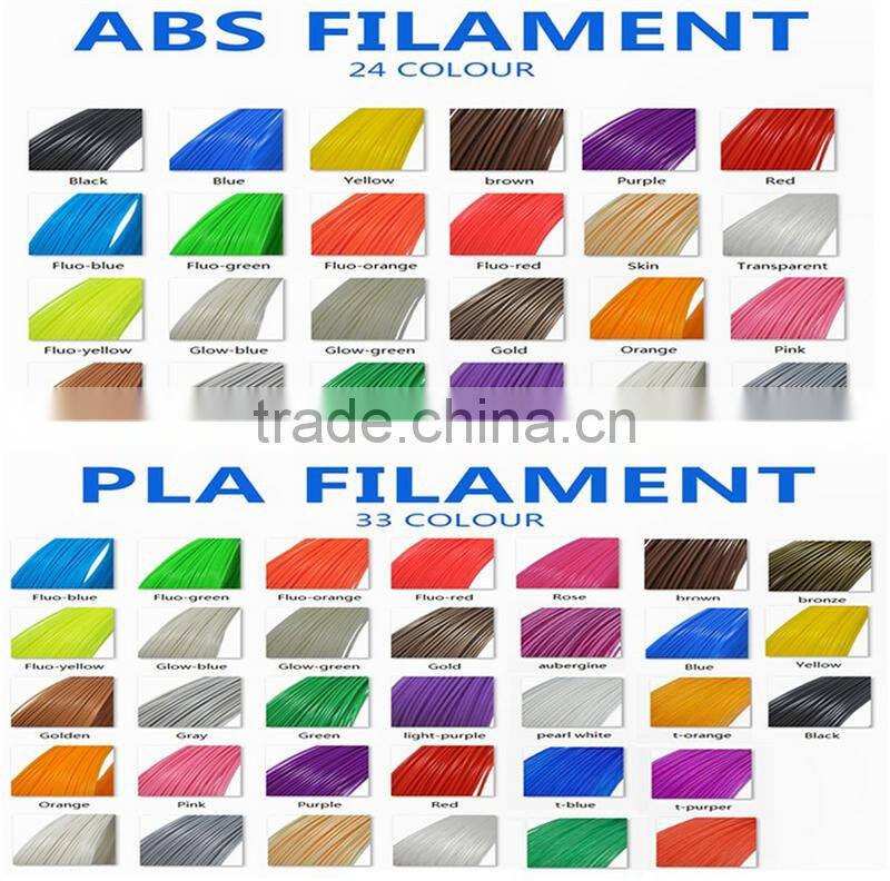 3d filament PLA 3D Print Filament 1.75mm 10M Random Color For 3D Printer Pen