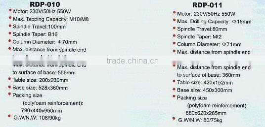 Power machinery--RDP--011 Drill Press (2322)