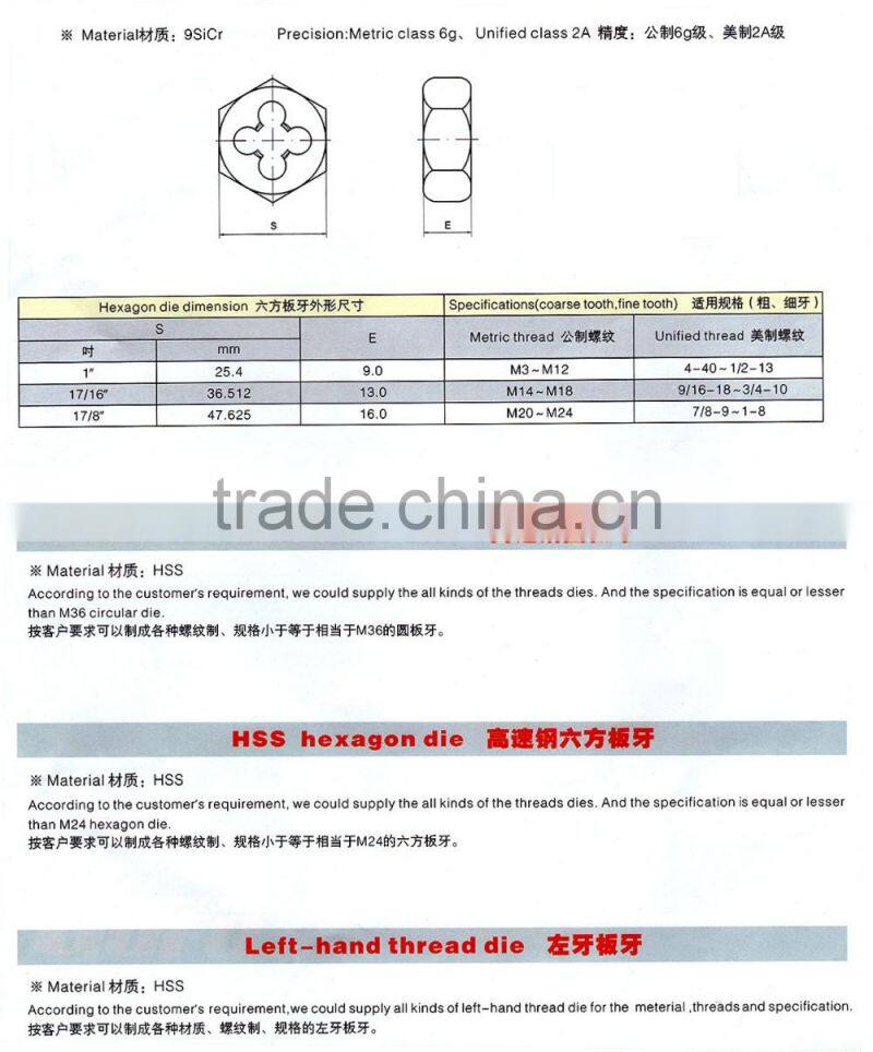 lnch-system threads hexagon dies (itemID:FKBF)-MARY