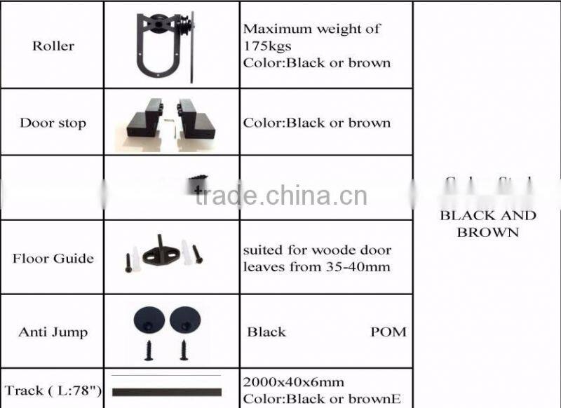 high quality Carbon Steel power coating roller track support floor guide with good price