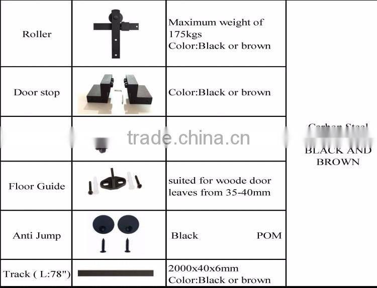 2016 hot sale sliding roller track support floor guide fitting for wooden door