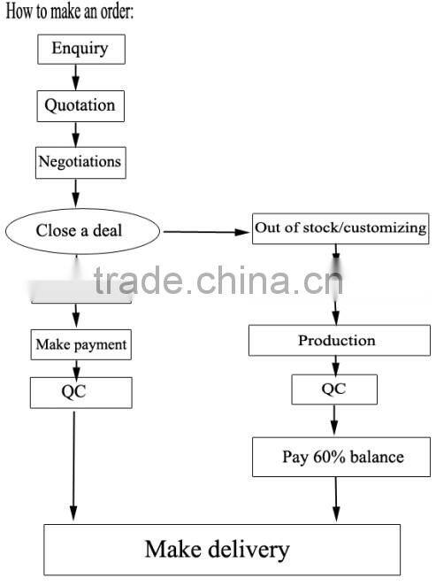 High quality popular new model men wholesale cheap jeans