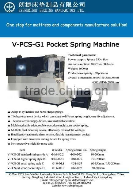 Middle East Best Selling Pocket Spring Coil Machine V-PCS-G1 for Mattress Factory
