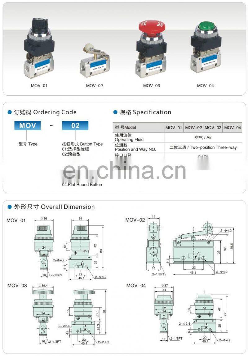 pneumatic push button valve
